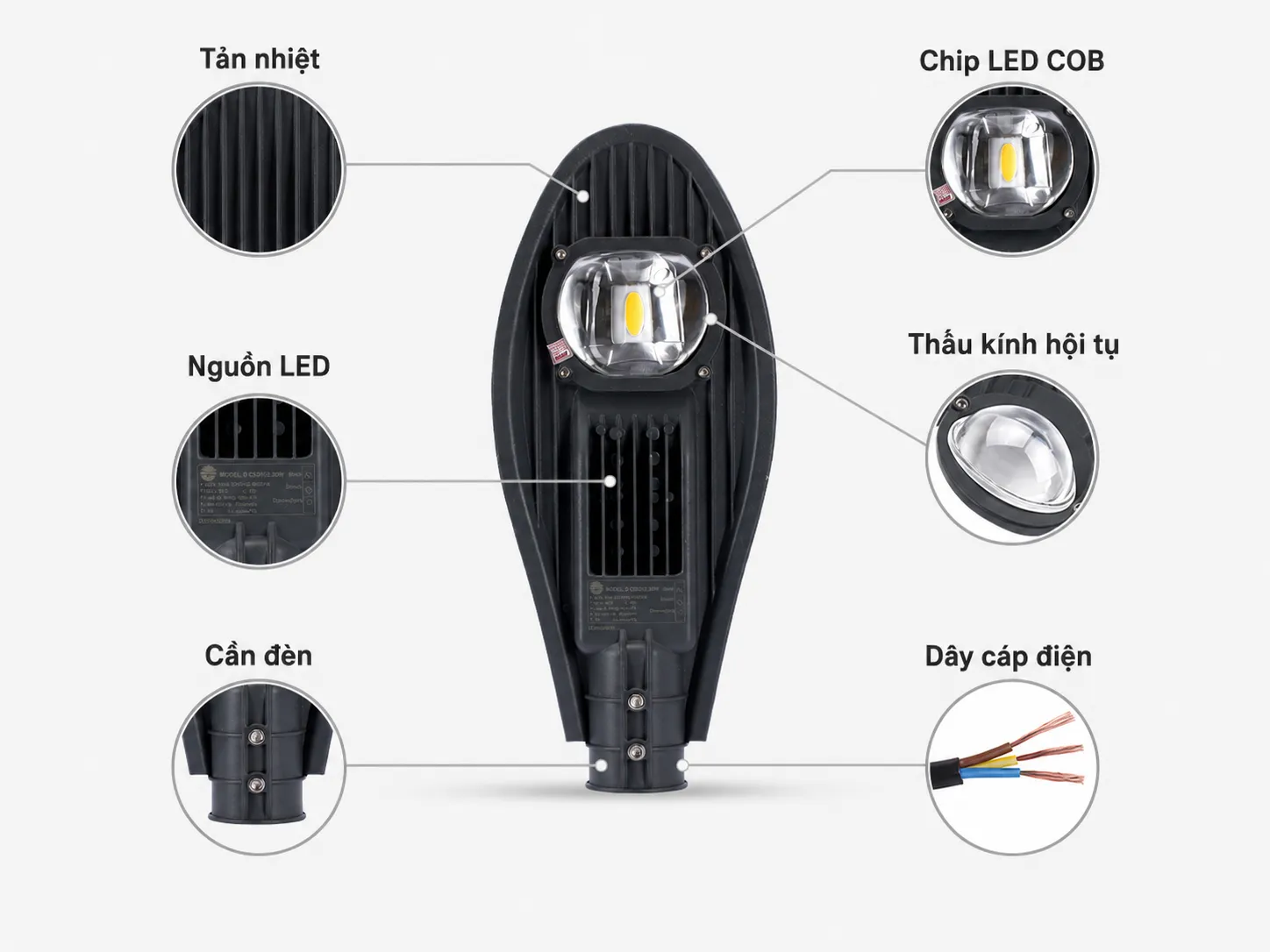 cấu tạo đèn đường led csd02 30w​