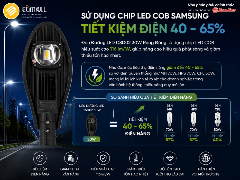 đèn đường csd02 30w tiết kiệm điện