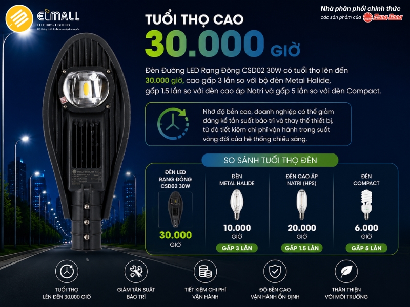đèn đường csd02 30w tuổi thọ cao
