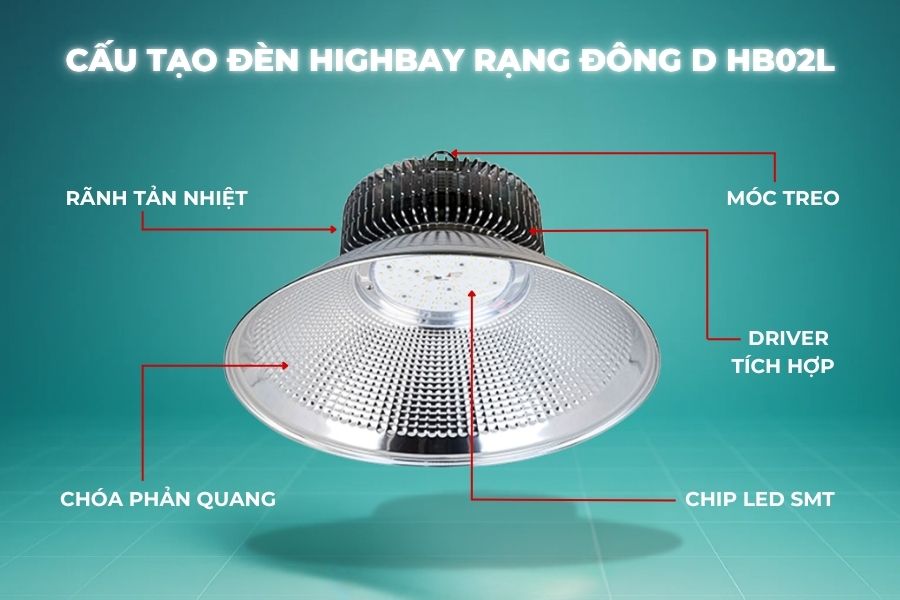 Đèn LED Highbay Rạng Đông D HB02L 430/120W 12 Cấu tạo đèn LED highbay D HB02L 120W Rạng Đông