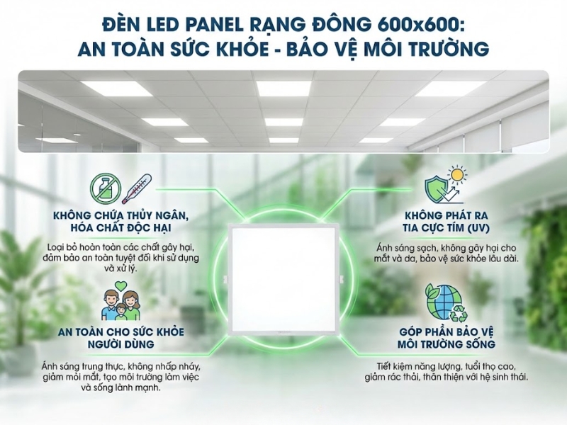 Đèn LED panel P08 600x600 40W an toàn, thân thiện môi trường