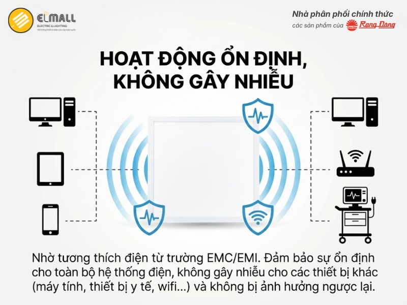 đèn panel P07 600x600/35W.PLUS không gây nhiễu điện từ