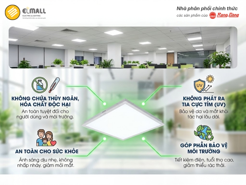 P07 600x600/35W.PLUS đáp ứng tiêu chuẩn chiếu sáng xanh