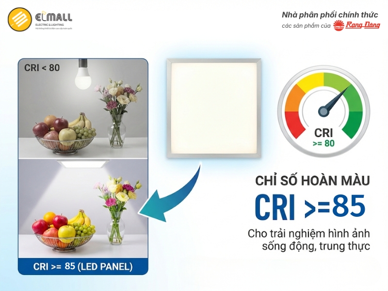 đèn panel P07 600x600/35W.PLUS có chỉ số hoàn màu CRI>=85