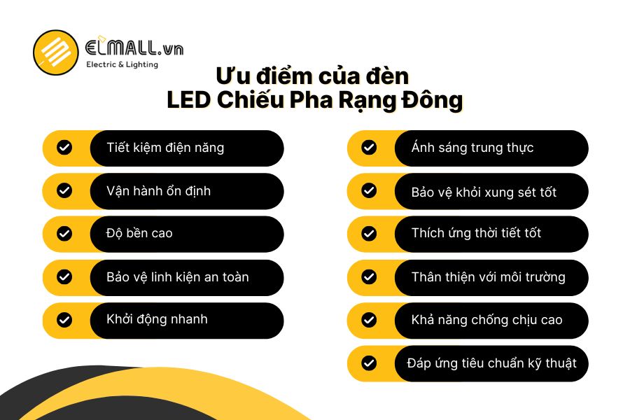 11 ưu điểm nổi trội đèn led chiếu pha rạng đông