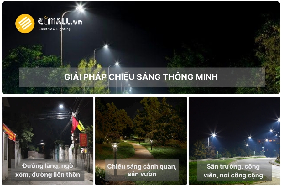 các ứng dụng của đèn led đường 30w