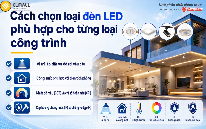 Cách lựa chọn loại đèn LED phù hợp