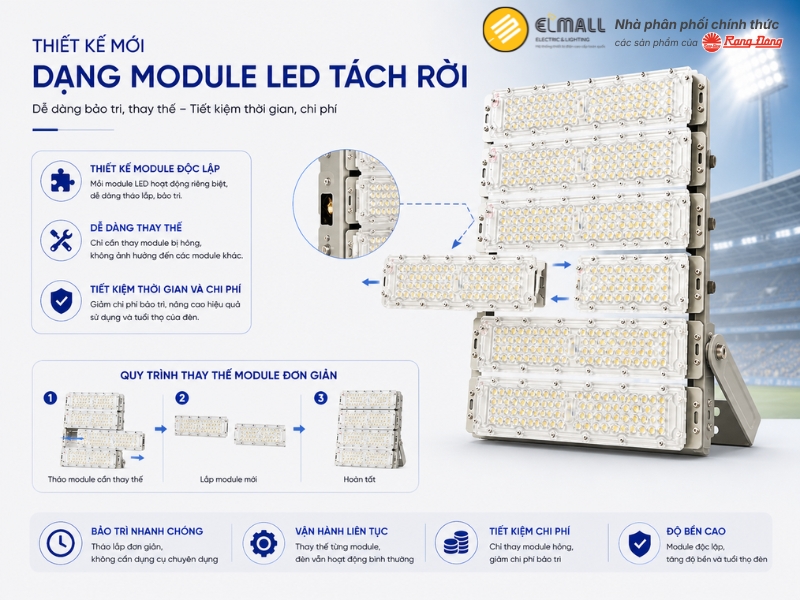 đèn pha 300w cp07 thiết kế dạng module led