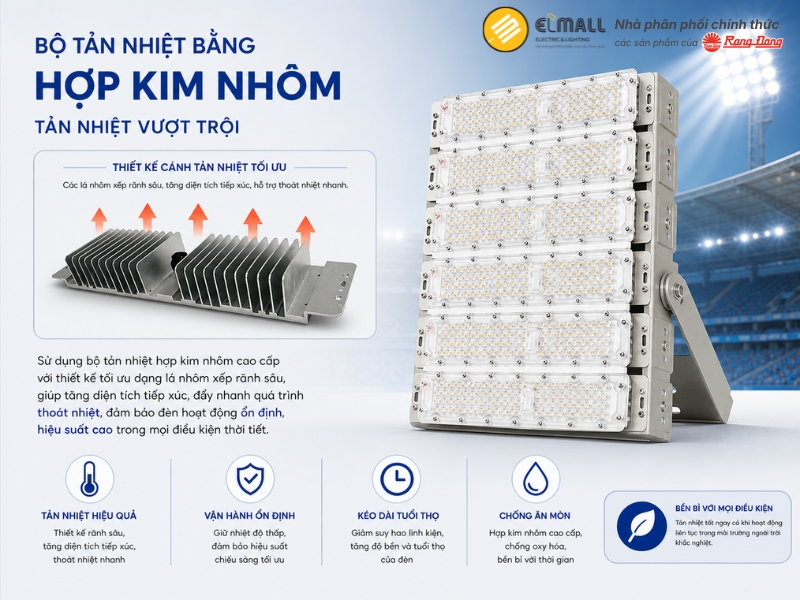 đèn pha 300w rạng đông tản nhiệt hiệu quả