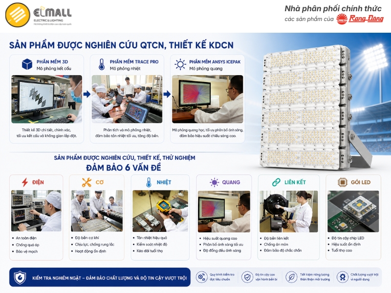 cp07 300w được nghiên cứu và thiết kế qua mô phỏng kỹ thuật số