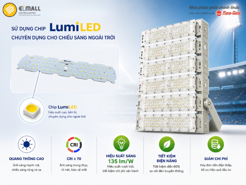 Đèn pha 300W sử dụng chip LumiLED hiệu suất cao