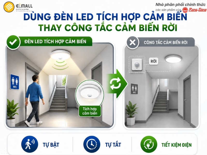 Dùng đèn LED tích hợp cảm biến thay công tắc cảm biến rời