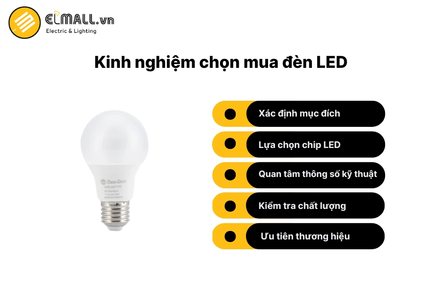 kinh nghiệm chọn mua đèn led