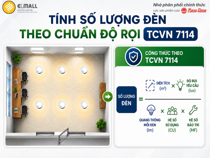 Tính chuẩn số lượng đèn theo tiêu chuẩn độ rọi TCVN 7114