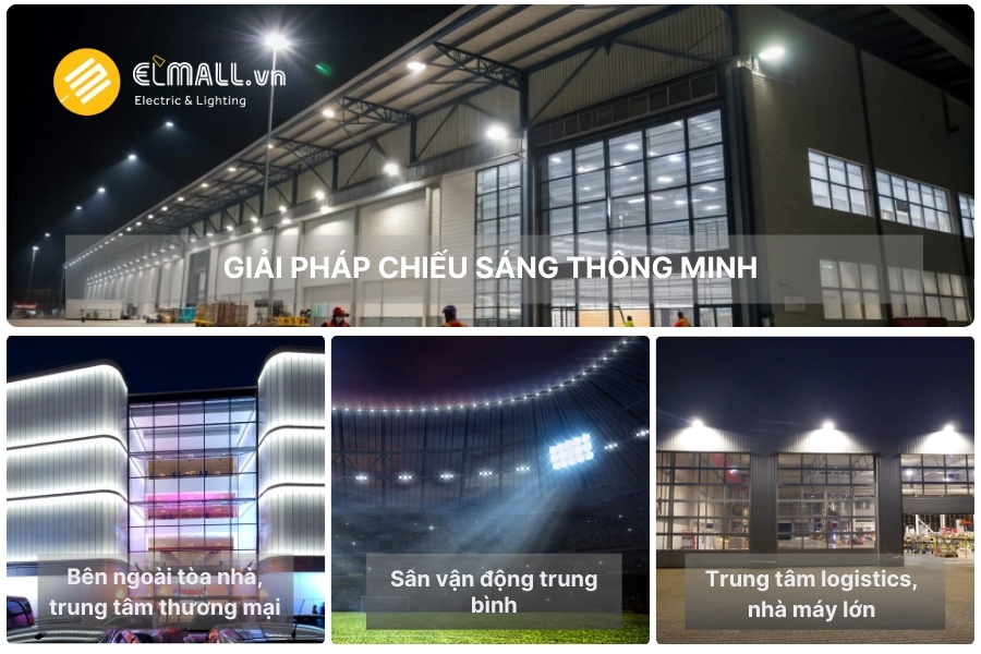 các ứng dụng đèn pha led rạng đông 200w