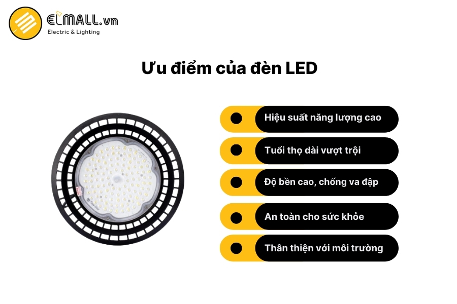 5 ưu điểm vượt trội của đèn led