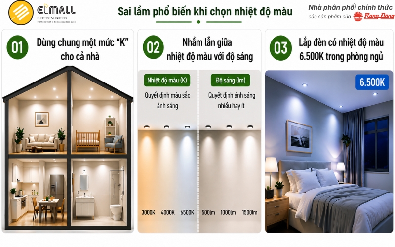 3 Sai lầm phổ biến khi chọn nhiệt độ màu