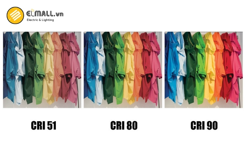 chỉ số hoàn màu tốt nhất