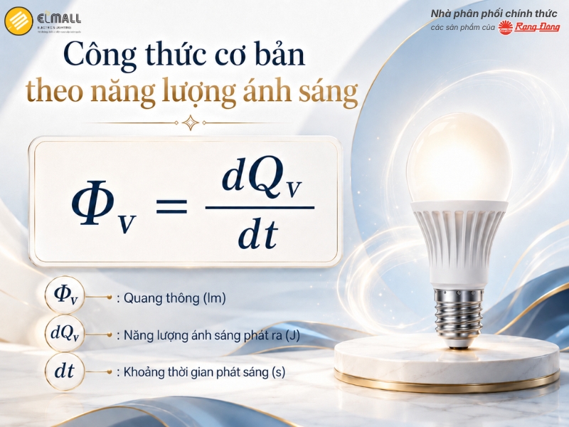 Công thức cơ bản theo năng lượng ánh sáng