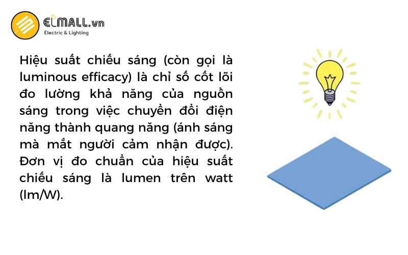 hiệu suất chiếu sáng là gì