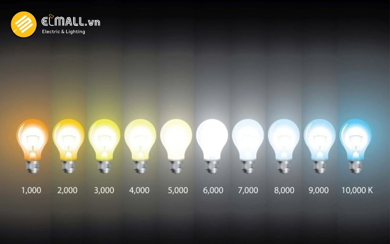 các nhiệt độ màu của đèn