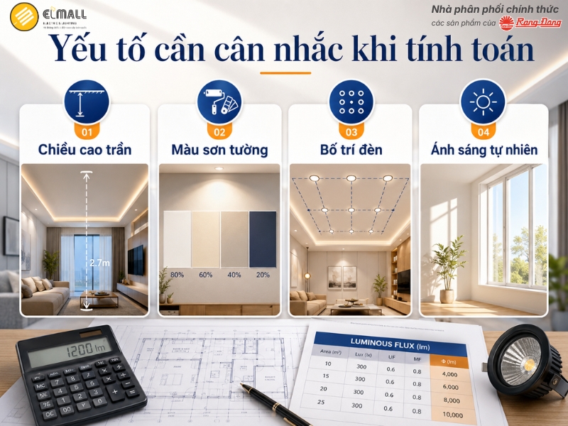 Yếu tố cần cân nhắc khi tính toán