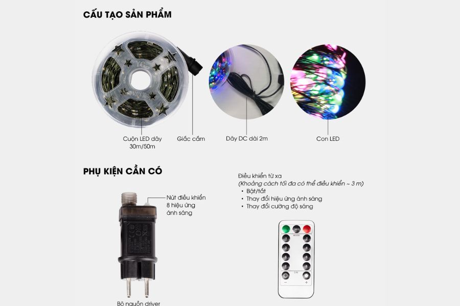 Cấu tạo đèn LED dây trang trí Rạng Đông LD04.RGBW 50m