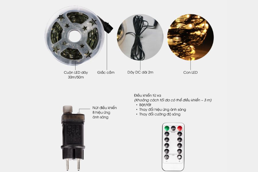 Cấu tạo của đèn LED dây trang trí LD04 3000K