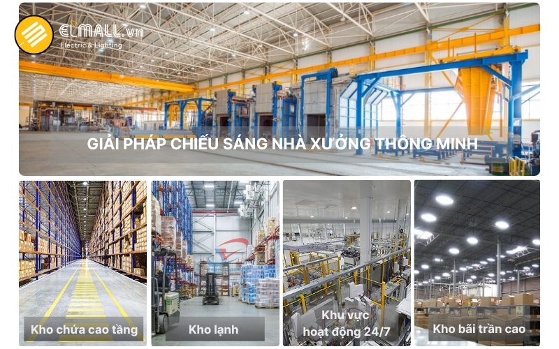 ứng dụng của đèn led hb03 390/200w