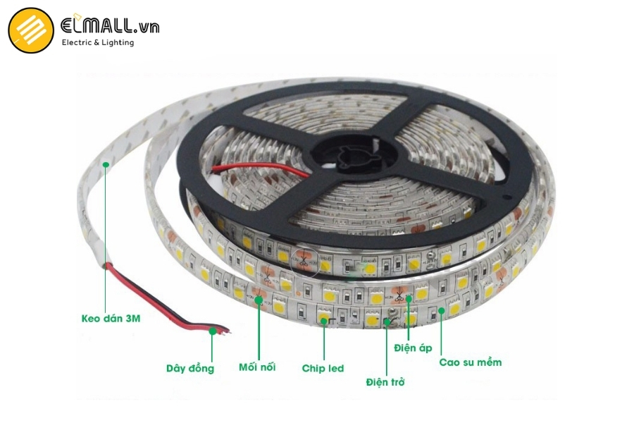 cấu tạo của đèn led dây rạng đông