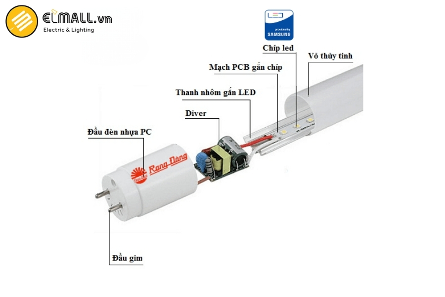 cấu tạo đèn tuýp led