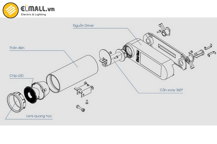 cấu tạo đèn tracklight rạng đông