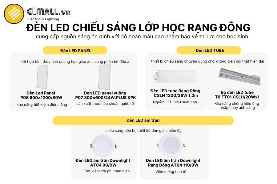 đèn led chiếu sáng lớp học