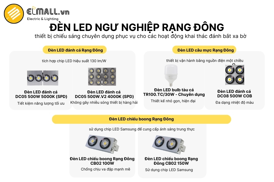 đèn led ngư nghiệp rạng đông