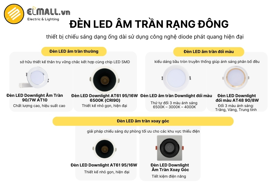 đèn led âm trần rạng đông các loại