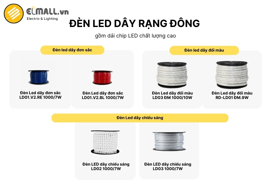 giới thiệu đèn led dây rạng đông