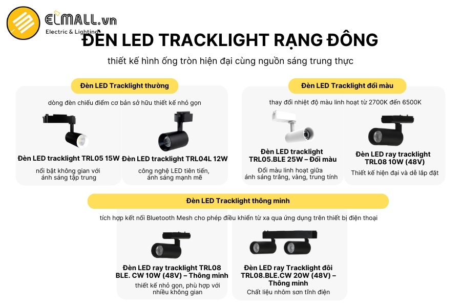 giới thiệu đèn tracklight rạng đông