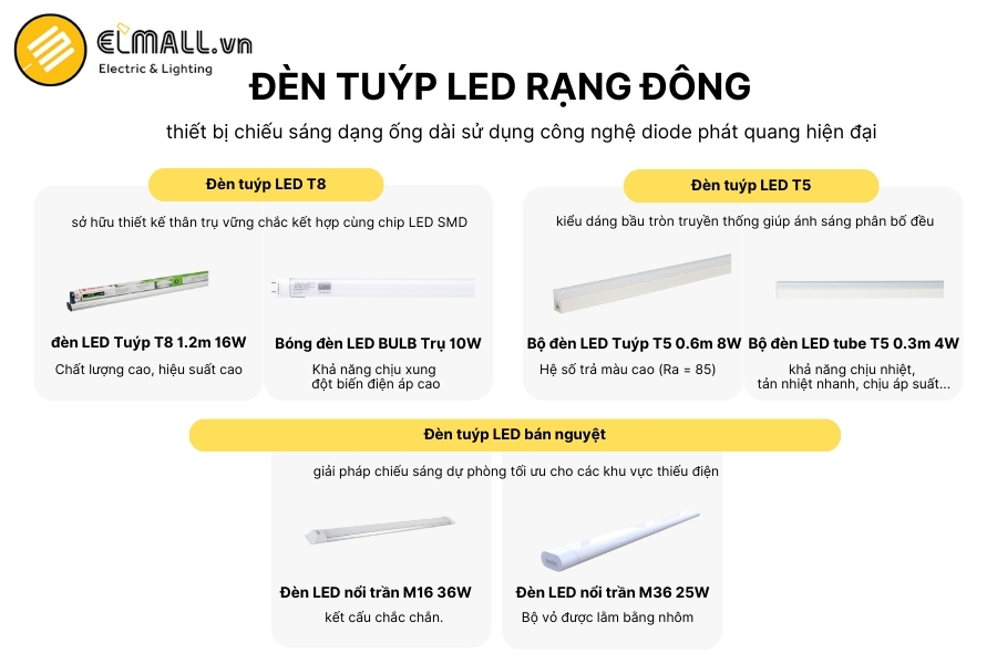 giới thiệu đèn tuýp led rạng đông