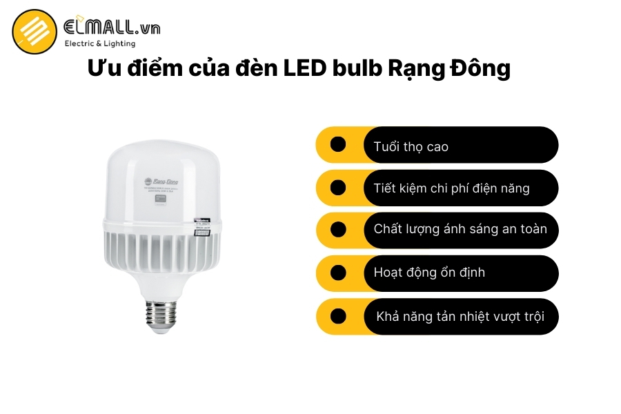 ưu điểm đèn led bulb rạng đông
