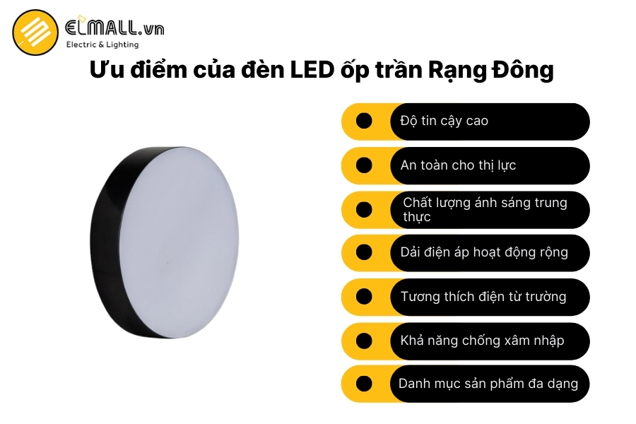 các ưu điểm của đèn led ốp trần rạng đông