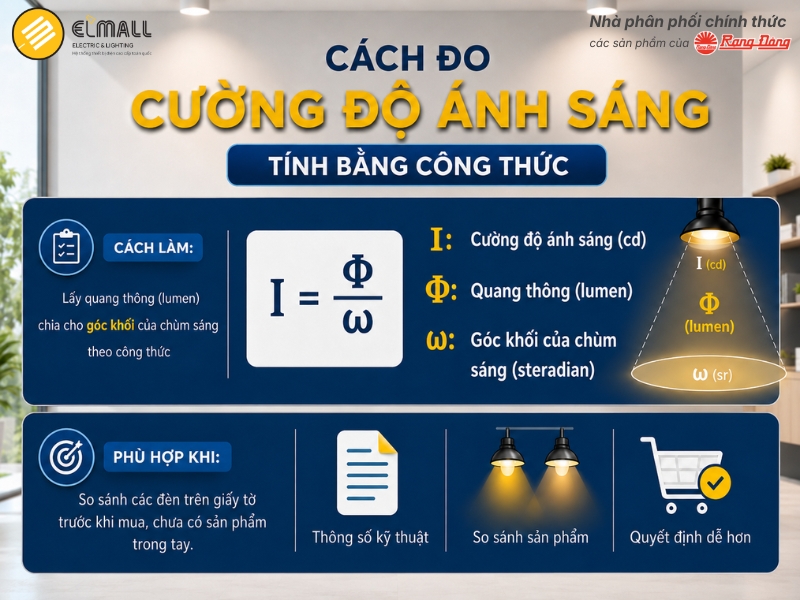 Cách đo cường độ ánh sáng bằng công thức tính