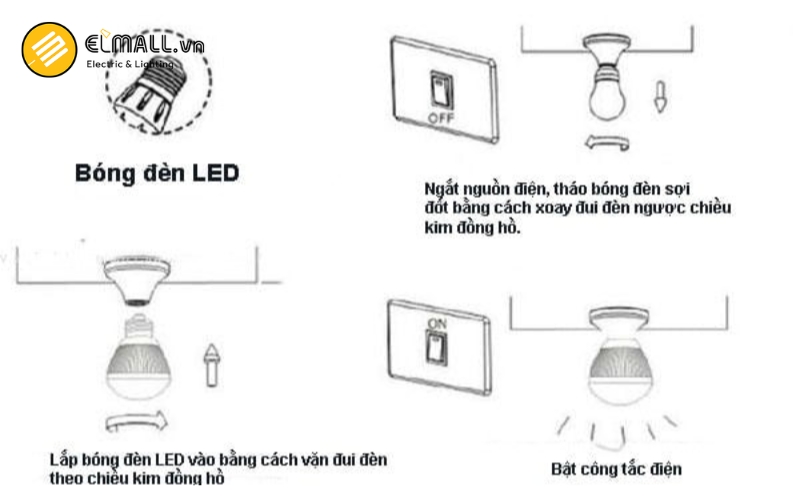 cách lắp đèn led bulb