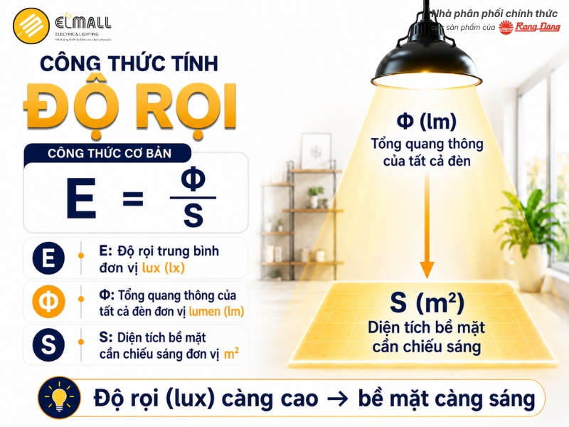 Công thức tính độ rọi
