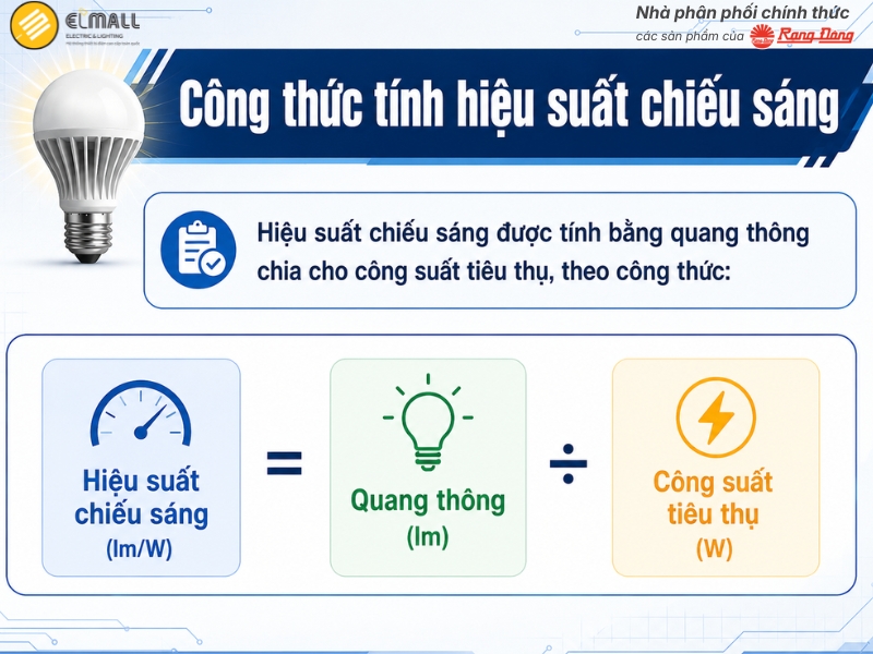 Công thức tính hiệu suất chiếu sáng 