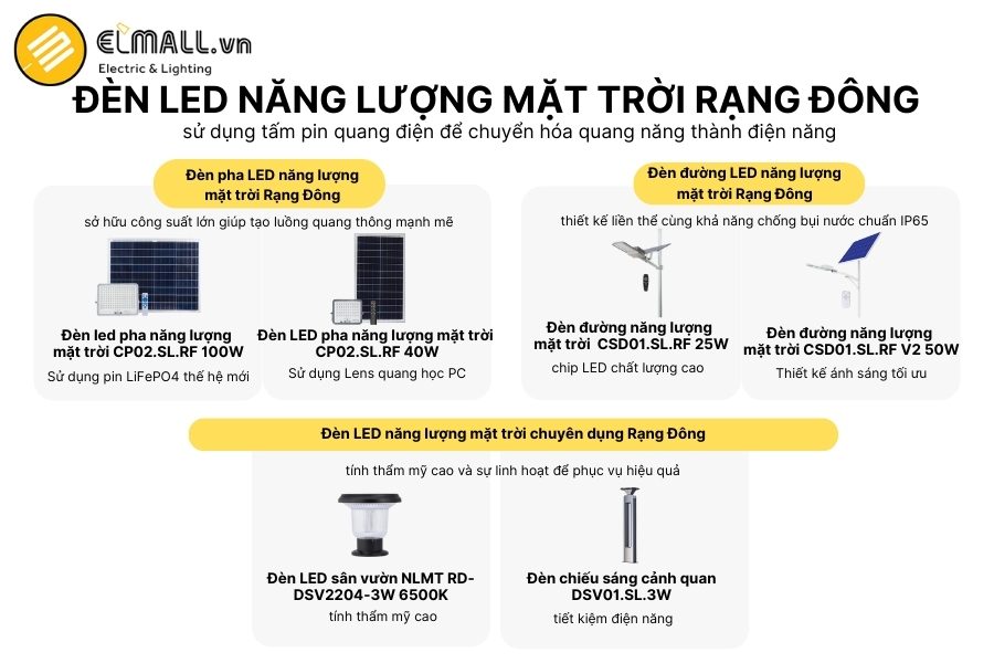 đèn led năng lượng mặt trời