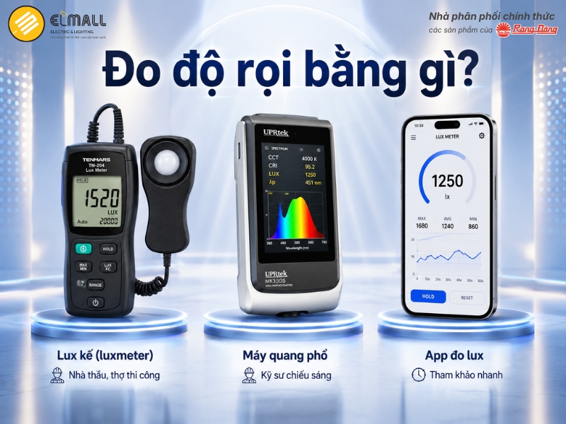 Đo độ rọi bằng gì