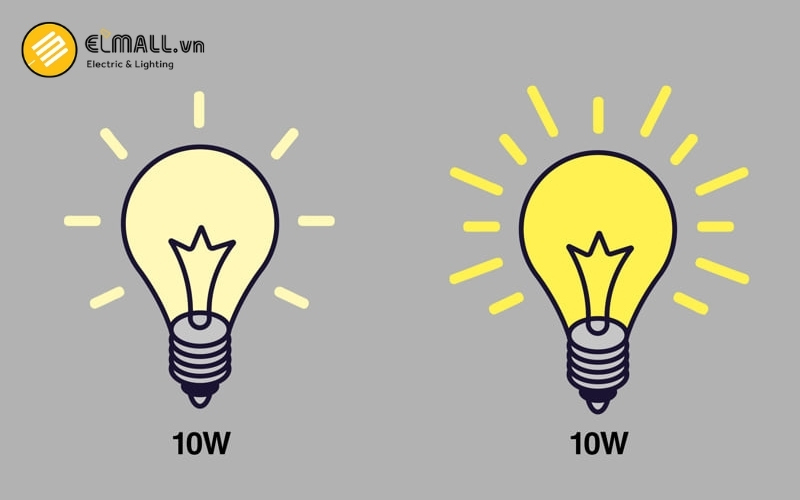 hiệu suất phát quang cao