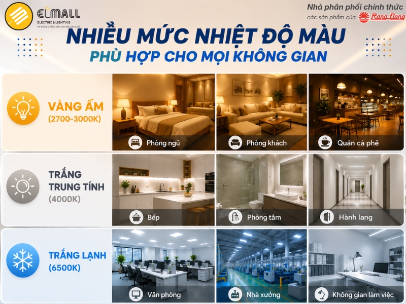 Nhiều mức độ màu phù hợp cho mọi không gian