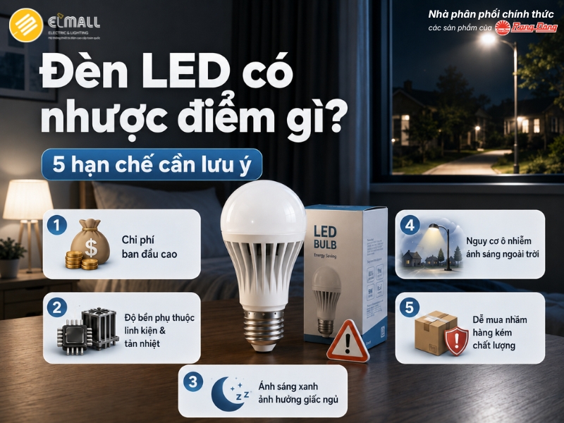 Nhược điểm của đèn LED