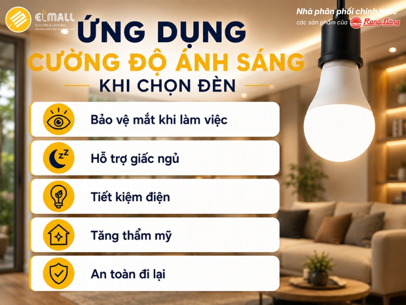 Ứng dụng cường độ ánh sáng khi chọn đèn